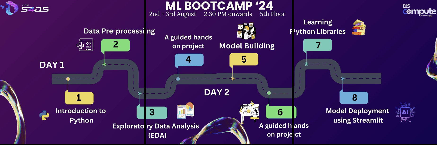 ML Bootcamp